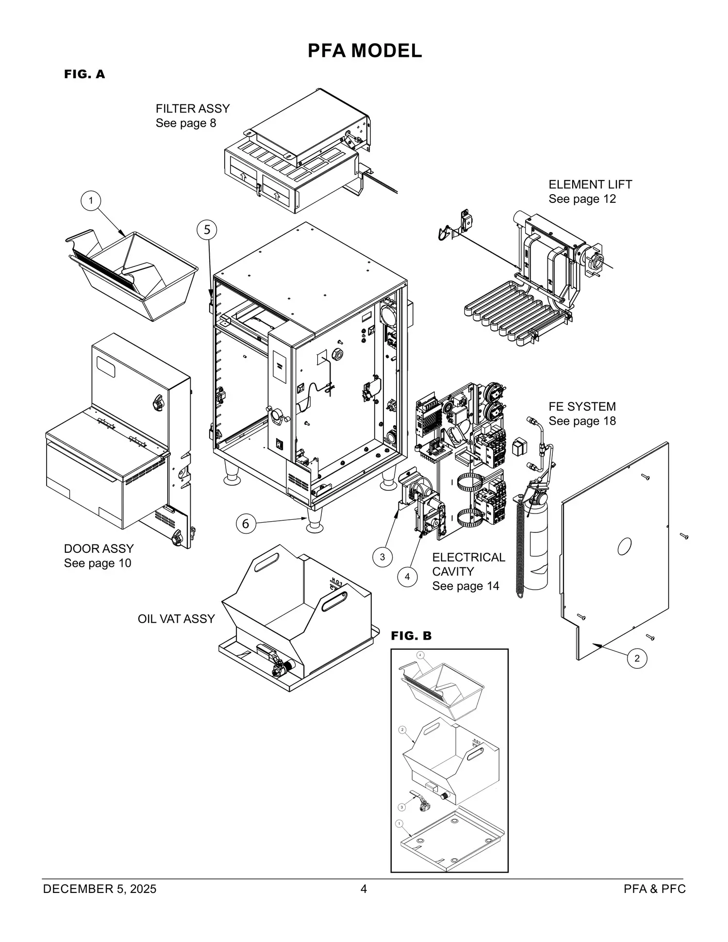 PFA — Official parts list page